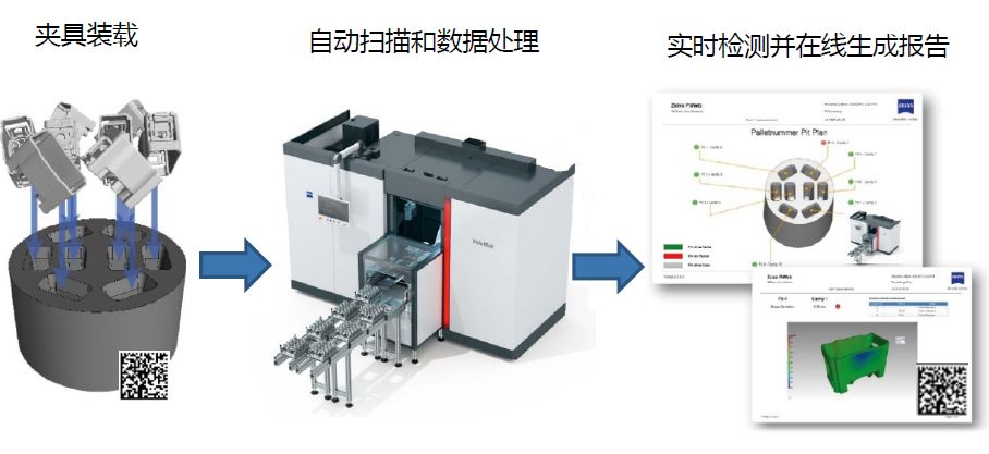 景德镇景德镇蔡司景德镇工业CT